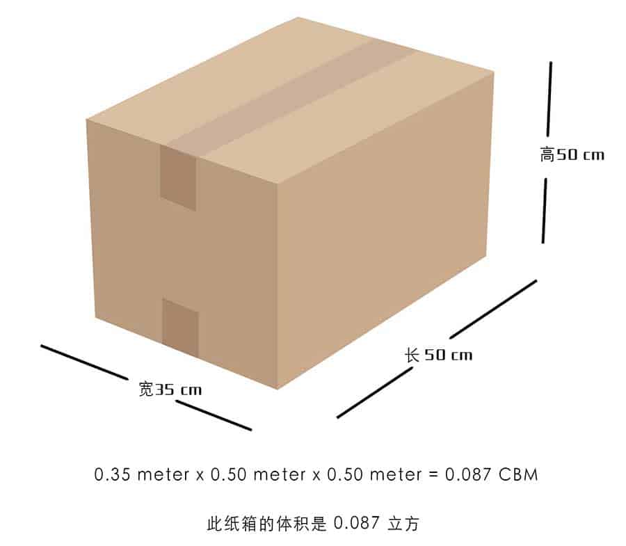 如何计算货物的体积 如何计算货物的体积