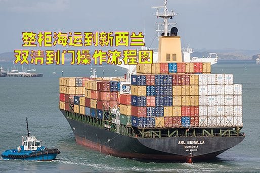 全国各地海运到新西兰双清到门流程图2023.pdf 全国各地海运到新西兰双清到门流程图2023.pdf